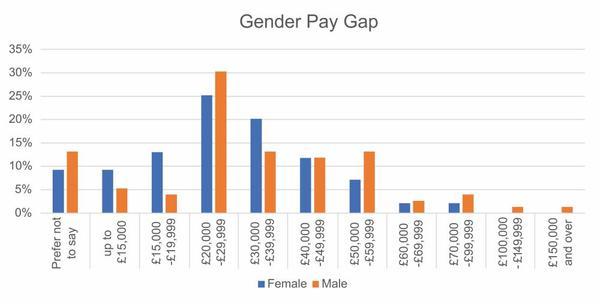 EDI survey figure 8.jpg