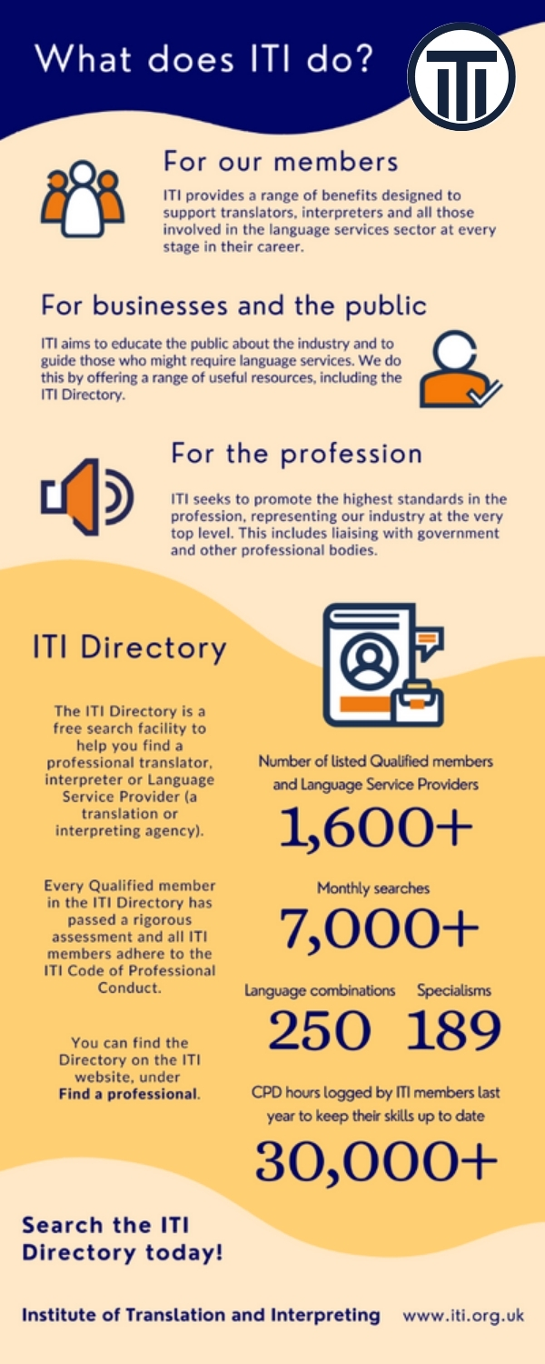 What does ITI do?.jpg