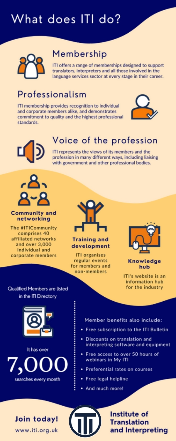 What does ITI do students.jpg