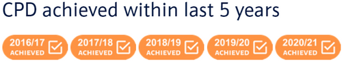 CPD achieved within last 5 years