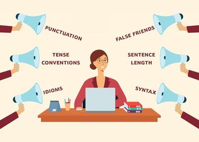 Identifying and dealing with source language interference