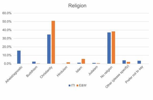 EDI survey figure 6.jpg