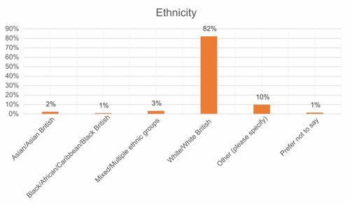 EDI survey figure 5.jpg